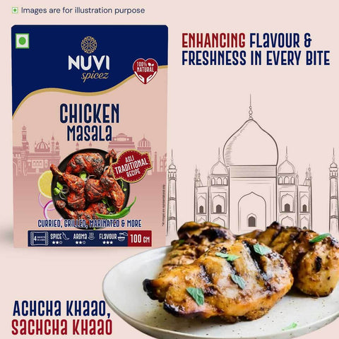 Best Chicken Masala