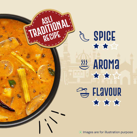 Asli Sambhar Masala