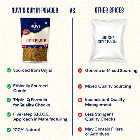 Cumin Powder