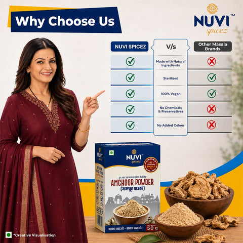 Amchoor Powder | Dry Mango Powder