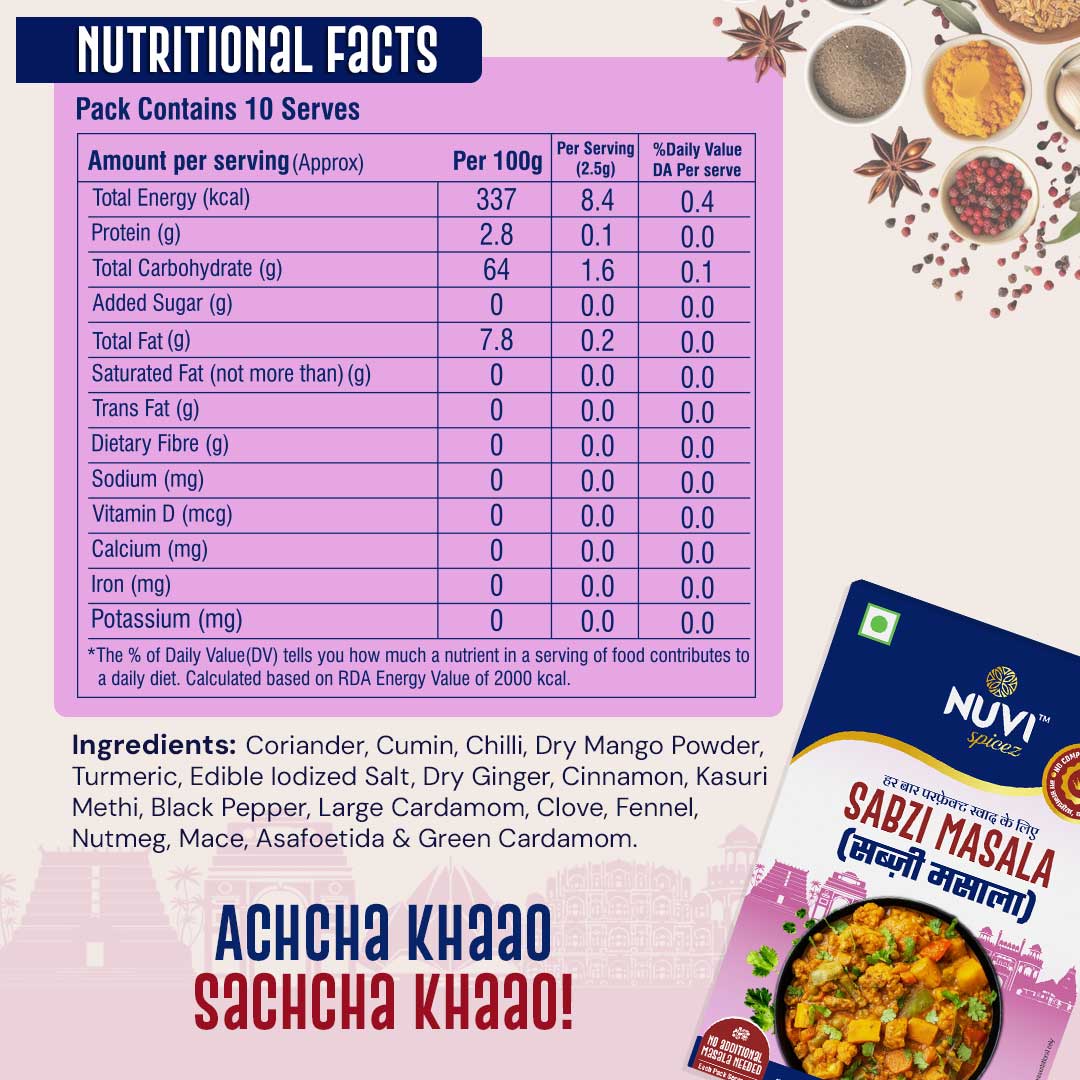 Sabzi Masala Powder | All-Purpose Vegetable Masala