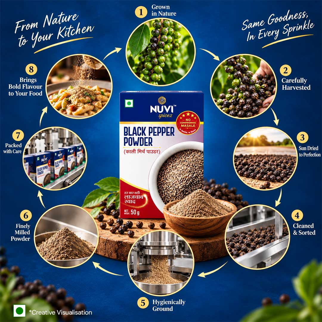 Black Pepper Powder